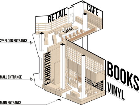 PAGEONE – Vinyl Concept POLPAS